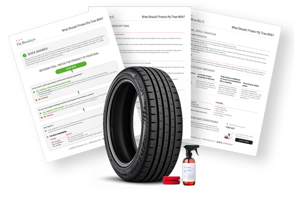 Preview of the three-page tire protection guide with a tire and tire care products.